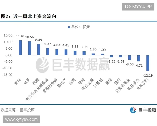 开云乐鱼体育如何利用大数据分析提升投注策略与赢率实现盈利最大化